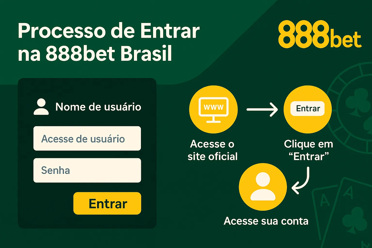 entrar 888 casino brazil